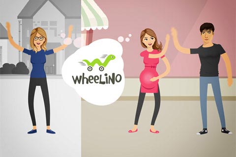 Wheelino – Animierter Erklärfilm